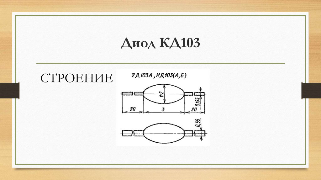 Размеры диода на схеме