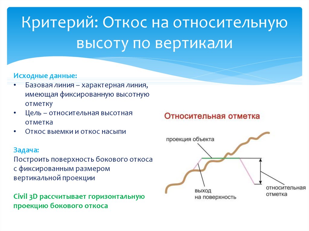 Возникновение объектов