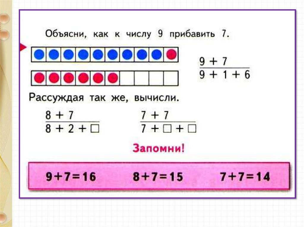 Сложение вида 7 презентация