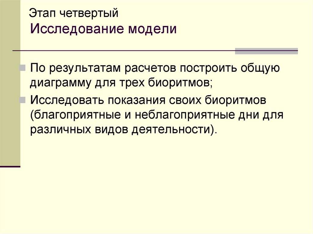 4 исследование. Модель исследования.