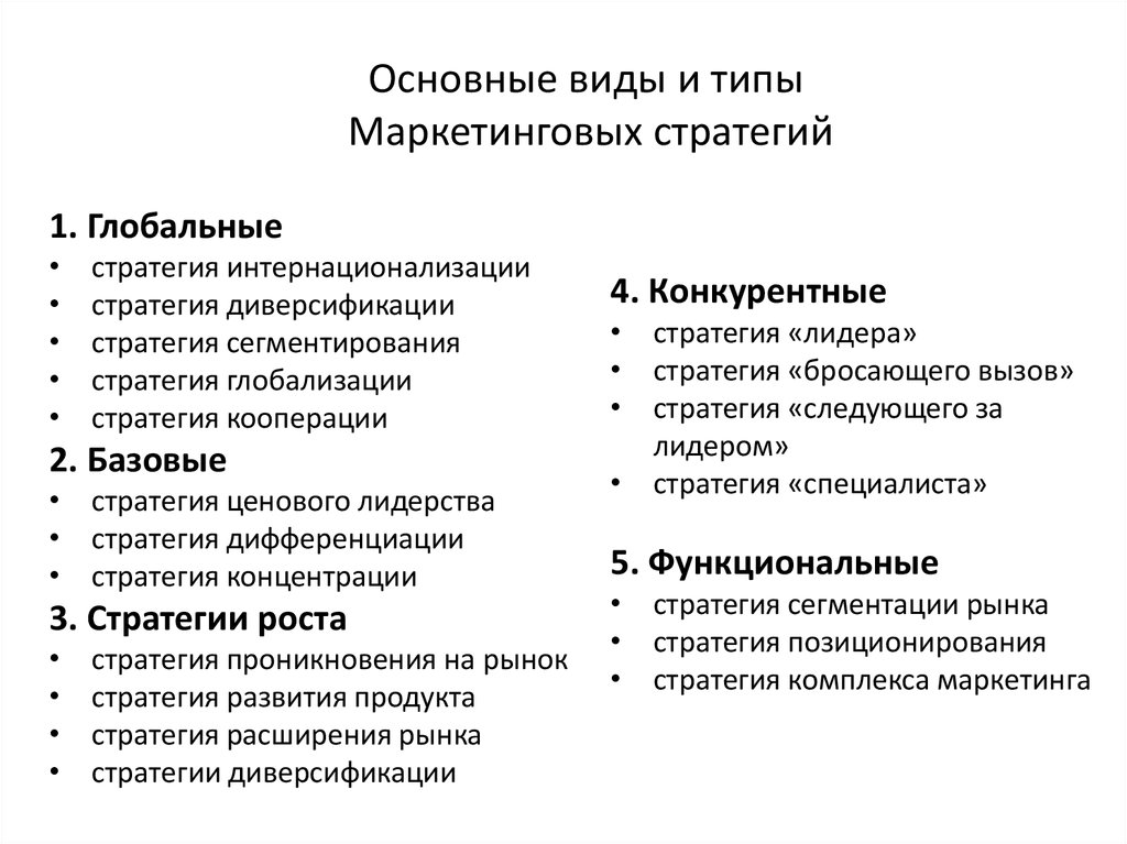 Маркетинговые риски разрабатываемого инновационного проекта включают