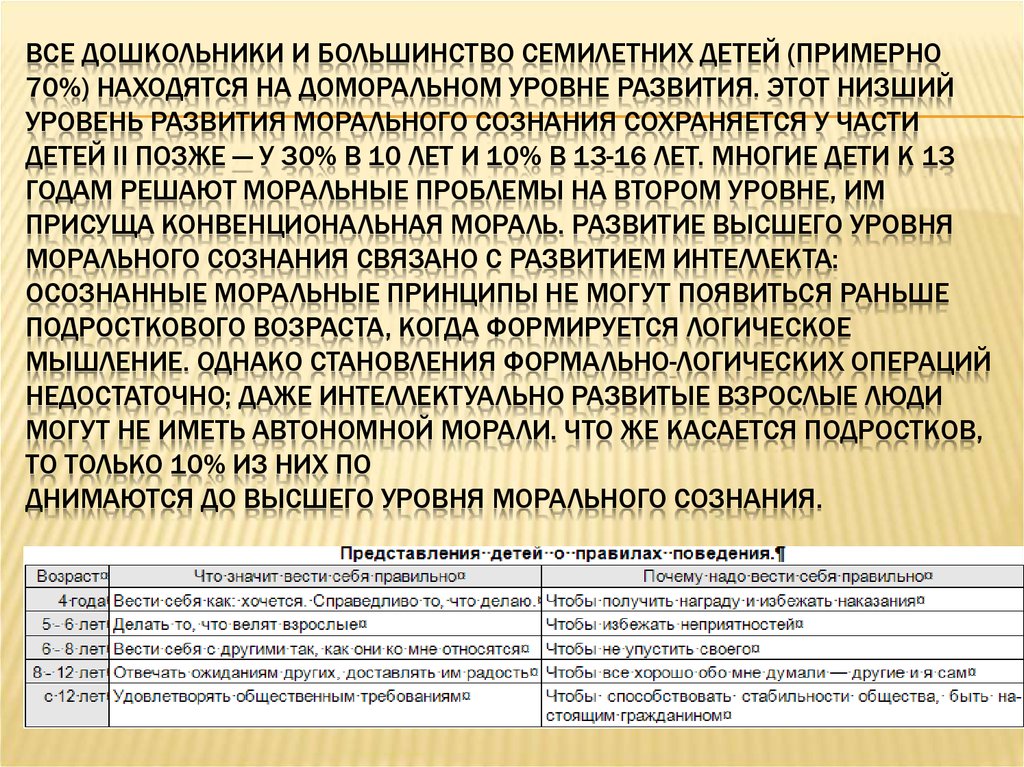 Законы психического развития в психологии. Автономная мораль в возрастной психологии.