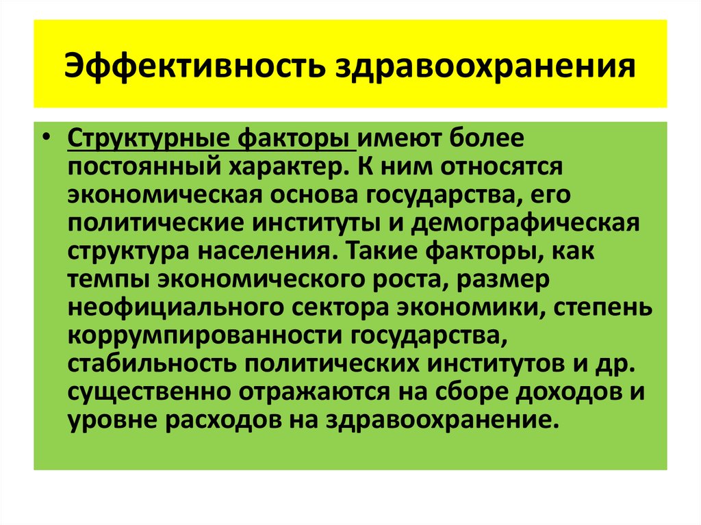 Эффективность в здравоохранении презентация