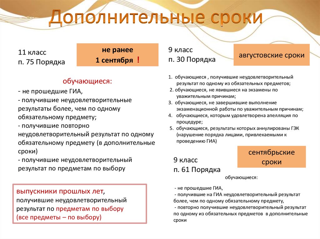 Результат более. Приказ сдачи экзамена менеджерам по продажам. Номера в ГИА как выдают.