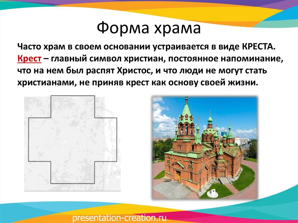 Формы храмов