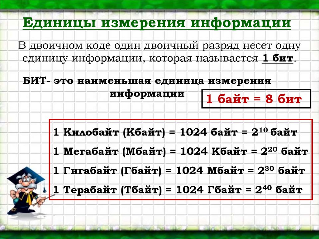 Кодирование и единицы измерения информации