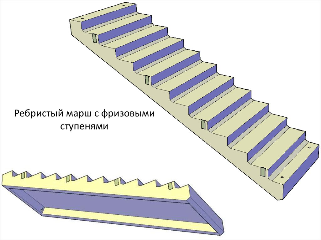 Презентация про лестницы