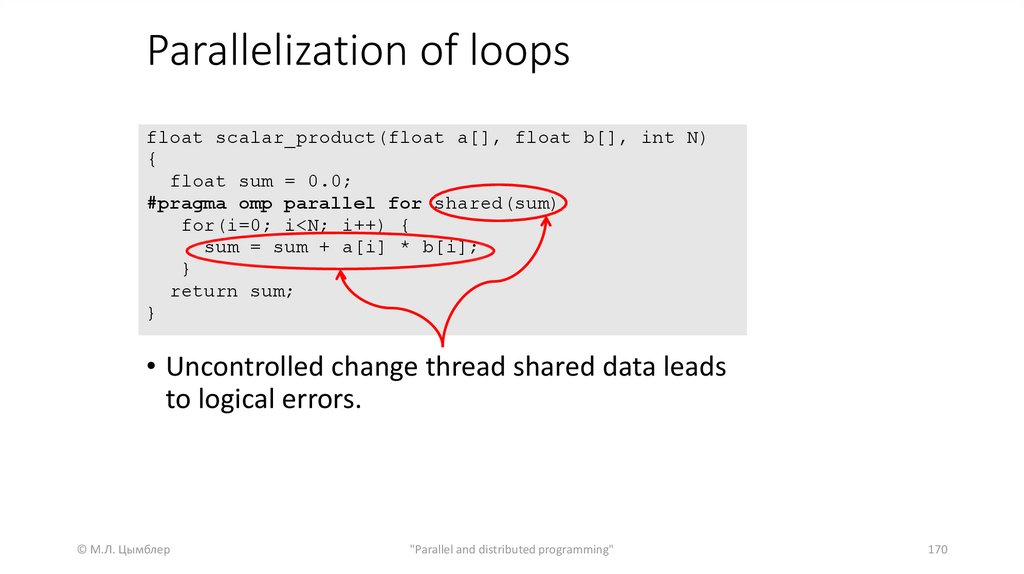 Parallelization of loops