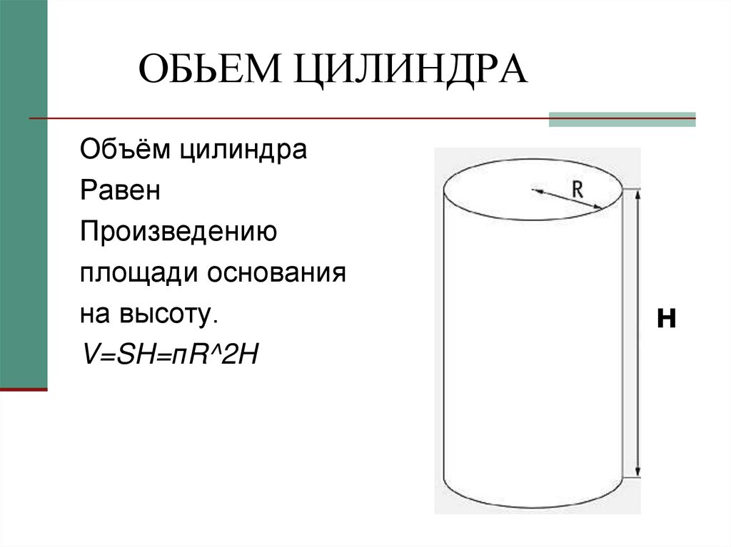 Определение цилиндра чертеж