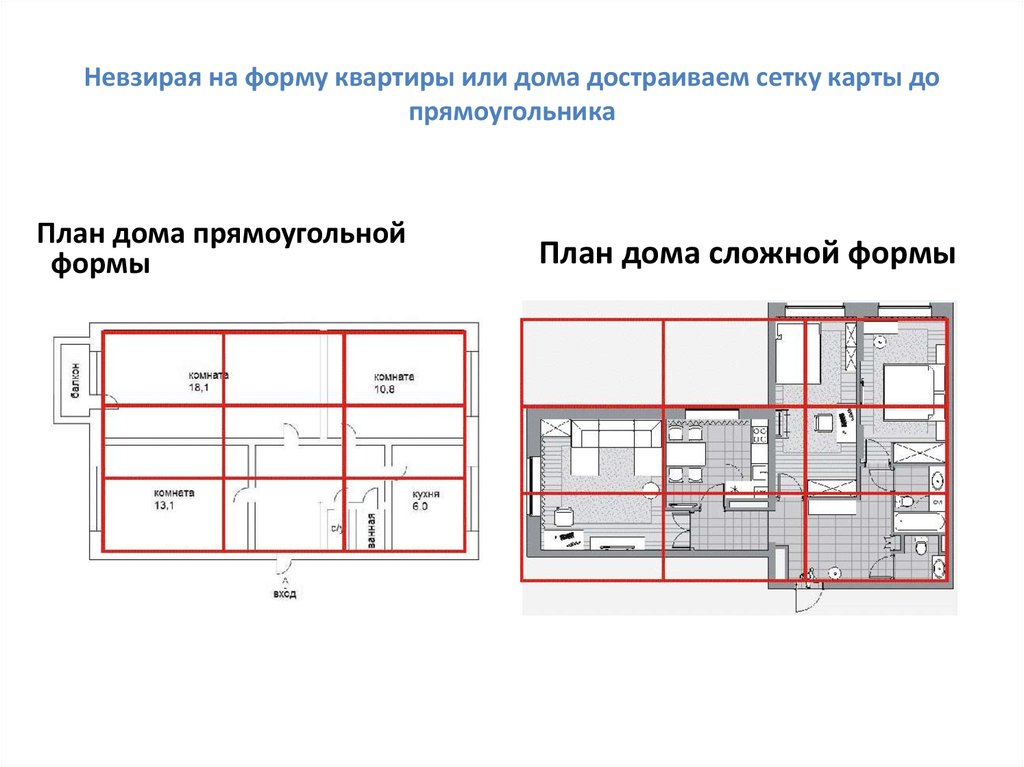 Форма квартиры