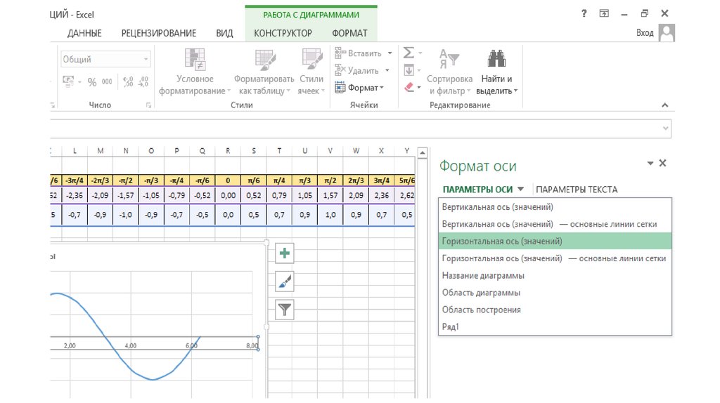 Построение графиков функций в ms excel. Табличный процессор Microsoft excel 2013. Построение графиков в табличном процессоре excel. График задач в excel. Построить график функции в табличном процессоре excel.