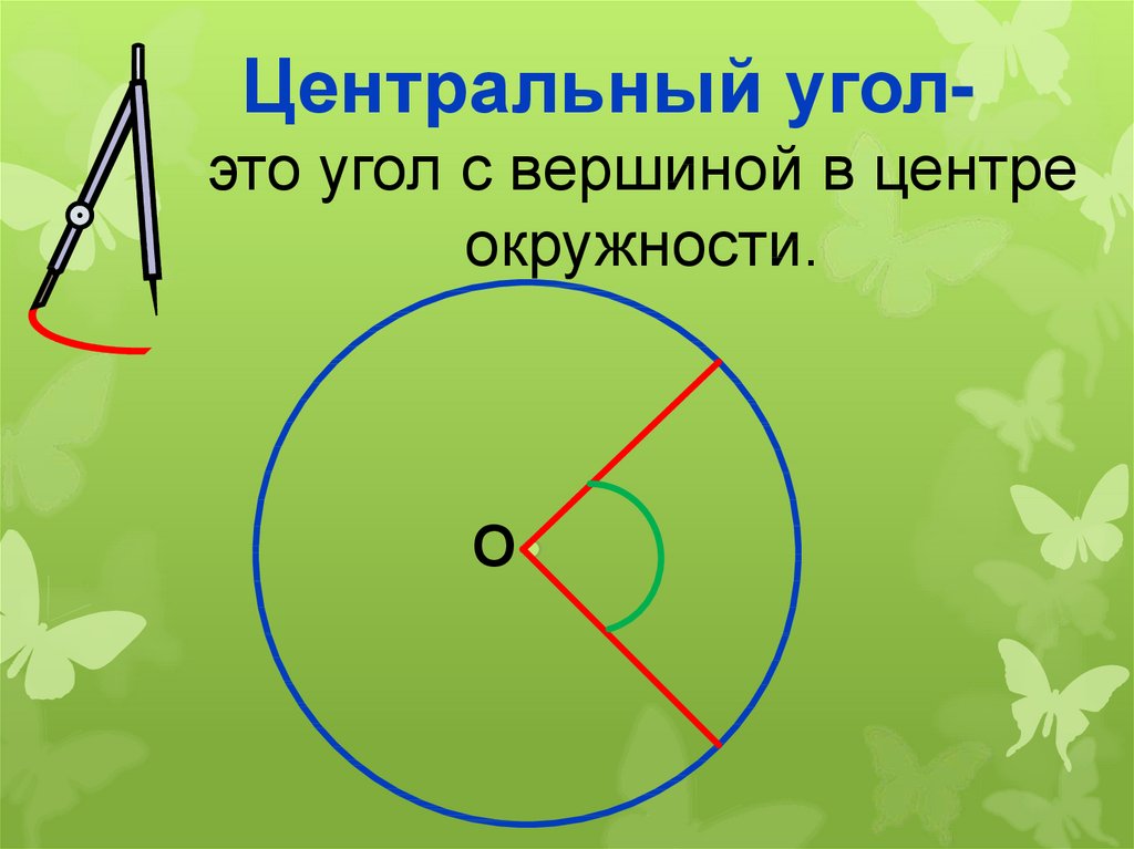 Презентация вписанные углы 8 класс презентация