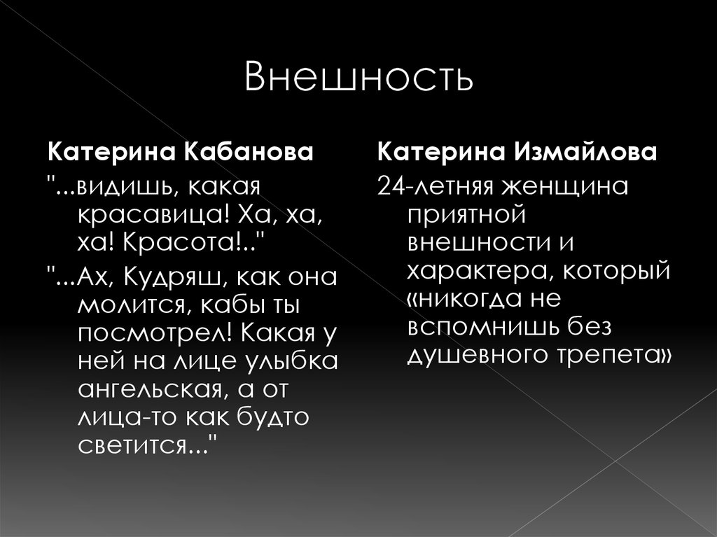 Катерина кабанова. Катерина Кабанова внешность. Внешний вид Катерины Кабановой. Характеристика Катерины Кабановой внешность. Внешность Кабановой и Катерины Измайловой.