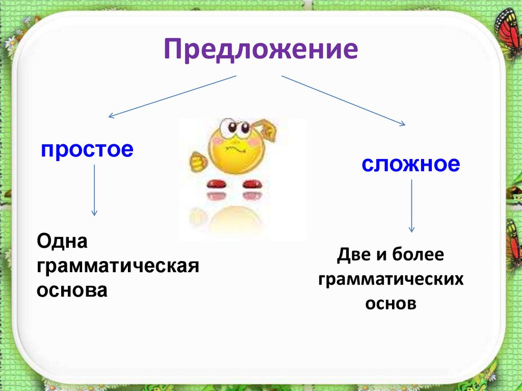 Простые предложения презентация