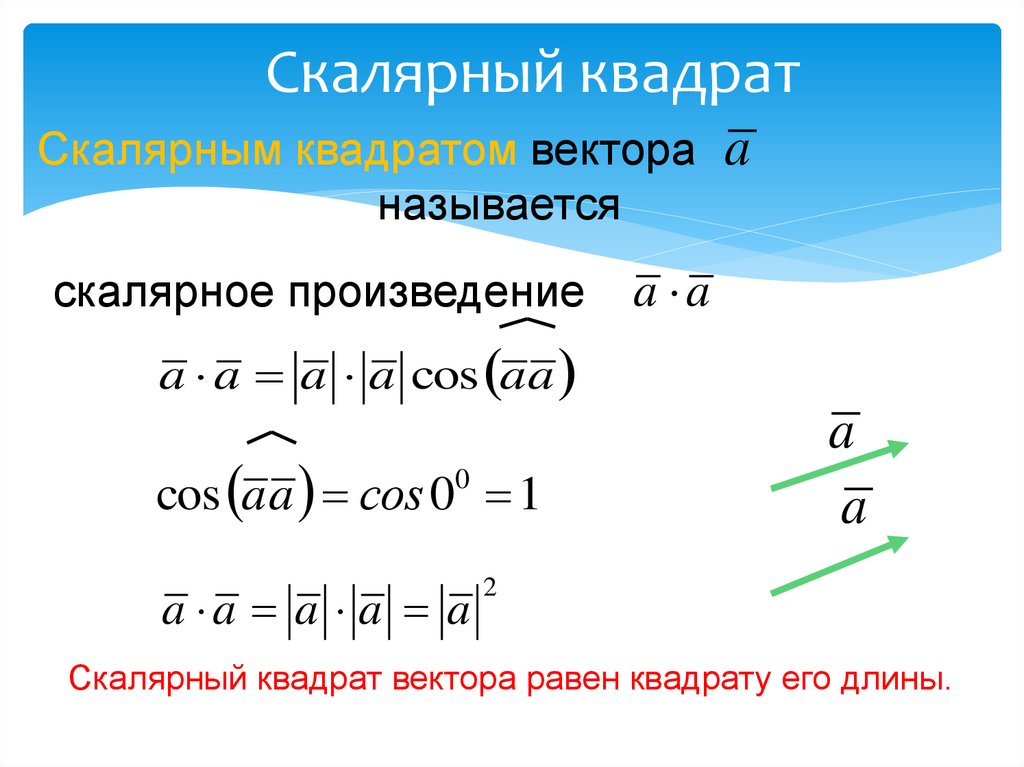 Квадрат скалярного произведения. Скалярный квадрат вектора a=(1,2,3). Как вычислить Скалярный квадрат вектора. Скалярный квадрат вектора формула. Чему равен Скалярный квадрат вектора.
