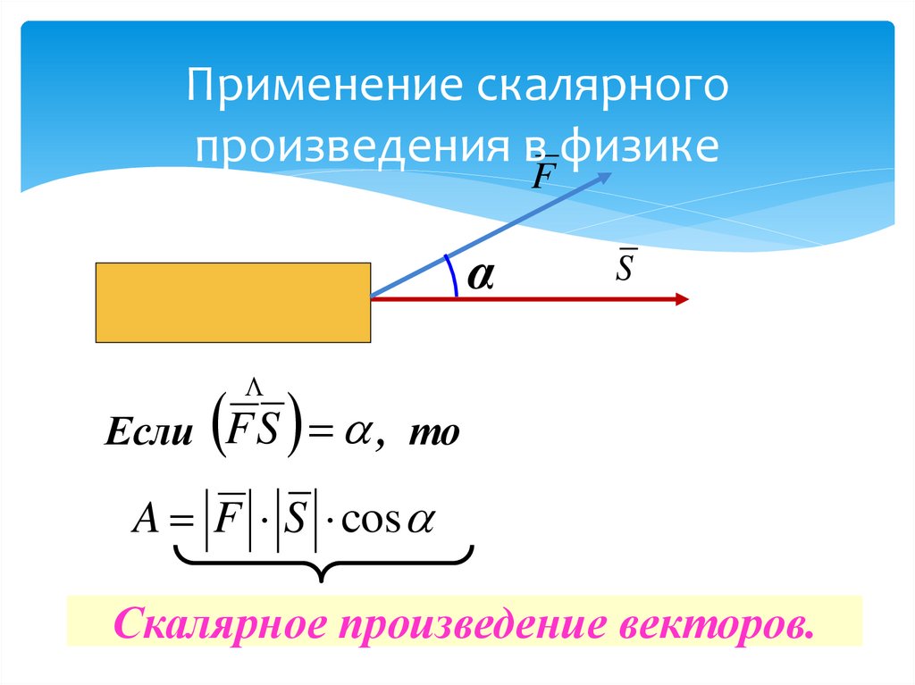 Скалярное произведение векторов 9 класс презентация атанасян