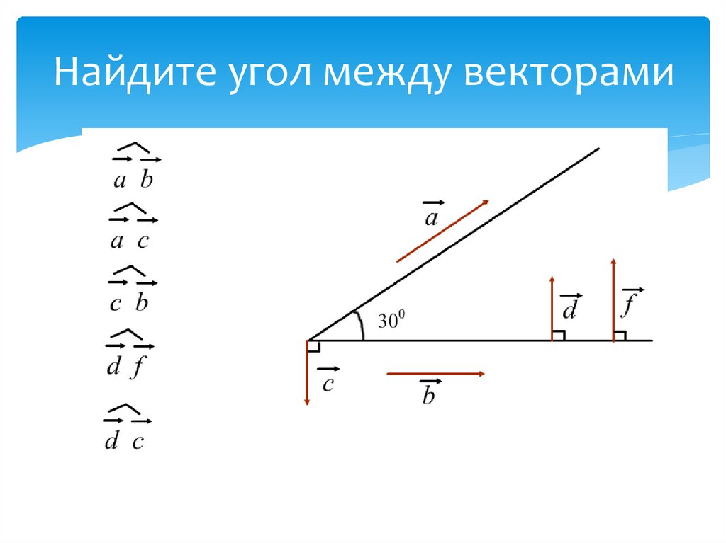 Угол между векторами скалярное. Угол между векторами. Найди угол между векторами. Вычислить угол между векторами. Найдите угол между векторами.