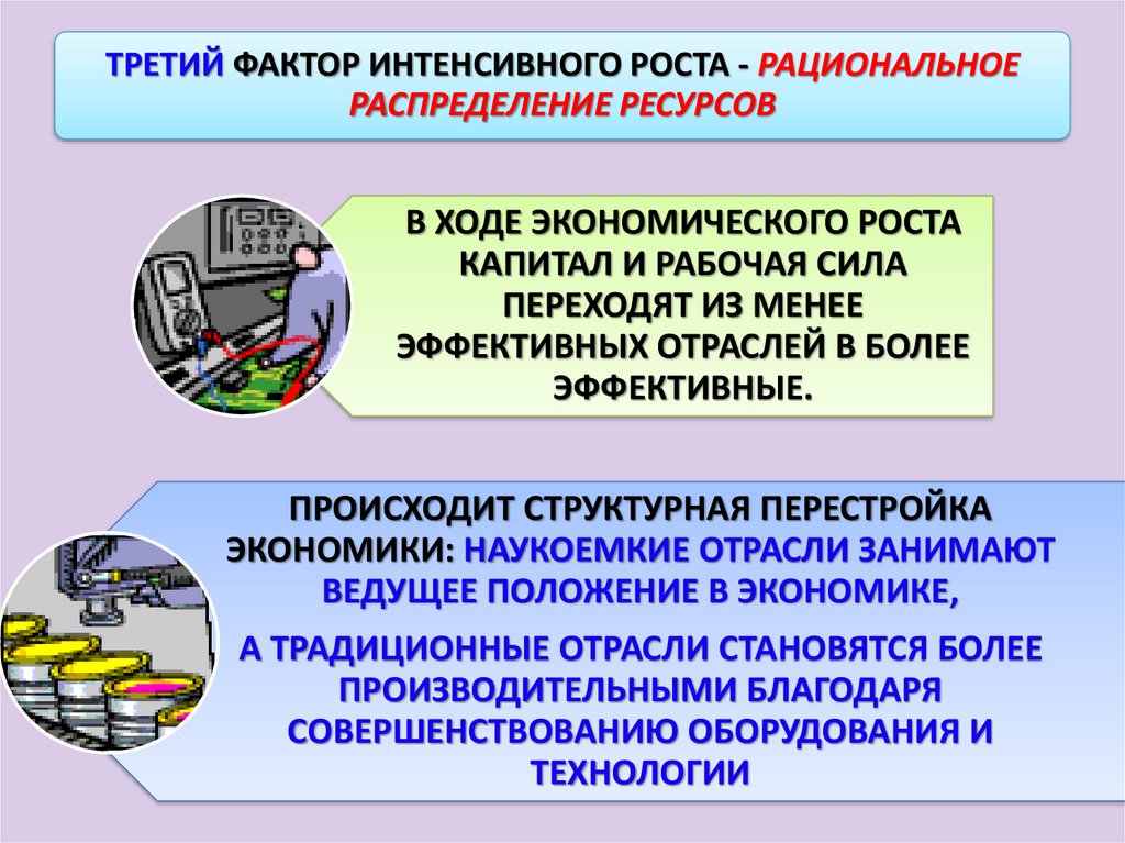 Распределение ресурсов между фирмами осуществляется по заранее составленному и утвержденному плану