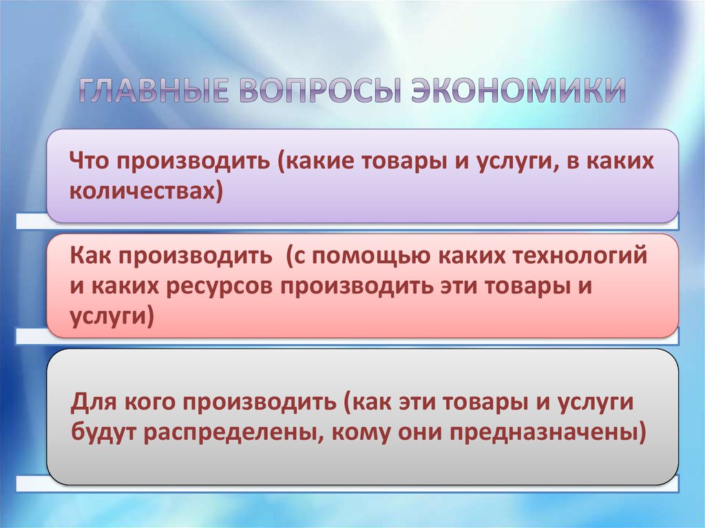 Национальная экономика вопросы. Национальное хозяйство. Главные экономические вопросы что производить. Как производить экономика. Главные вопросы экономики в России.