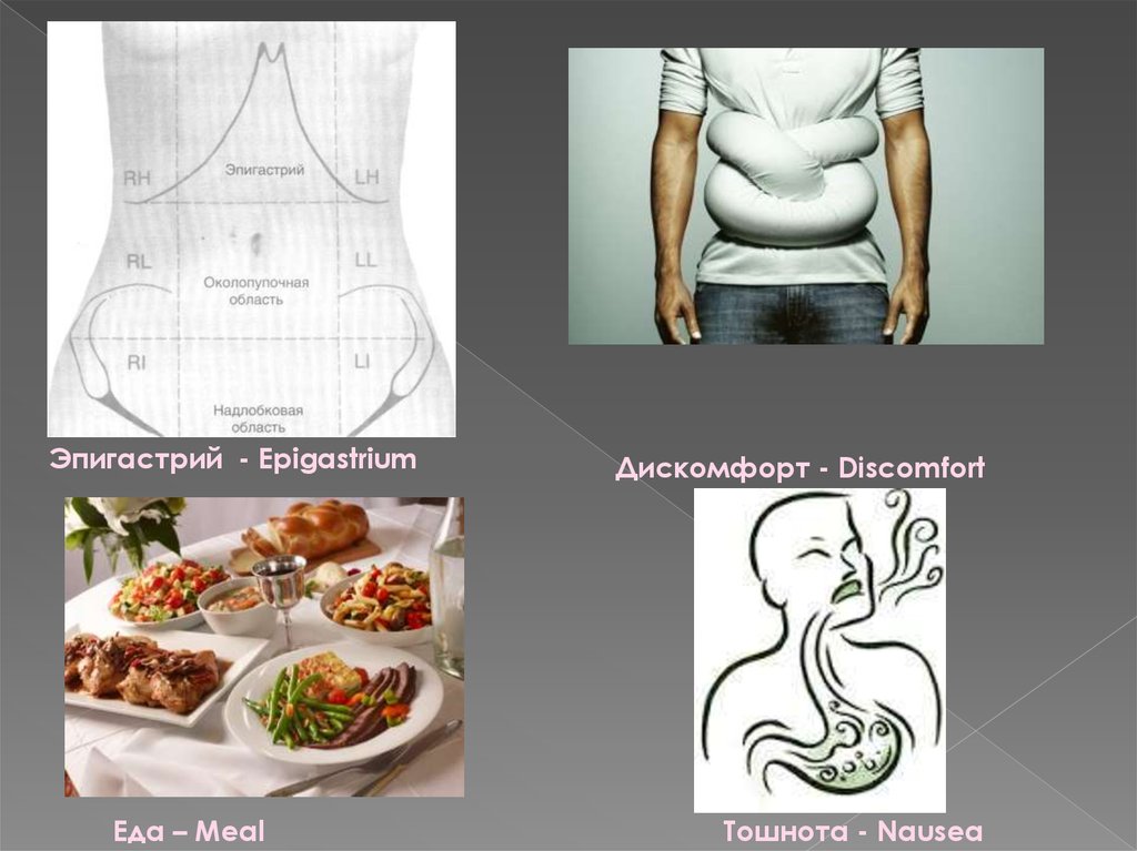Эпигастрии справа. Эпигастрии. Эпигастриум. Эпигастрия питание. Что такое эпигастрий у человека.