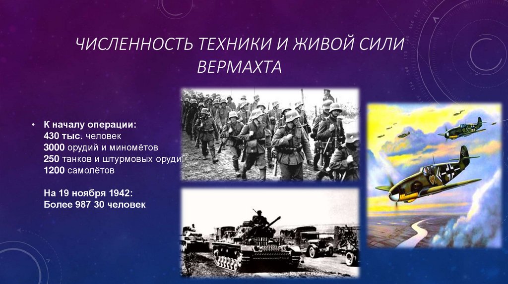 Численность техники и живой сили Вермахта