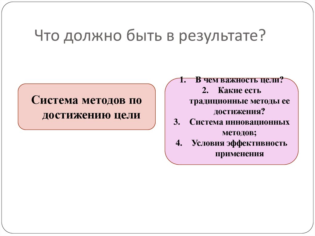 В чем важность векового опыта. Цель педагогического брифинга.