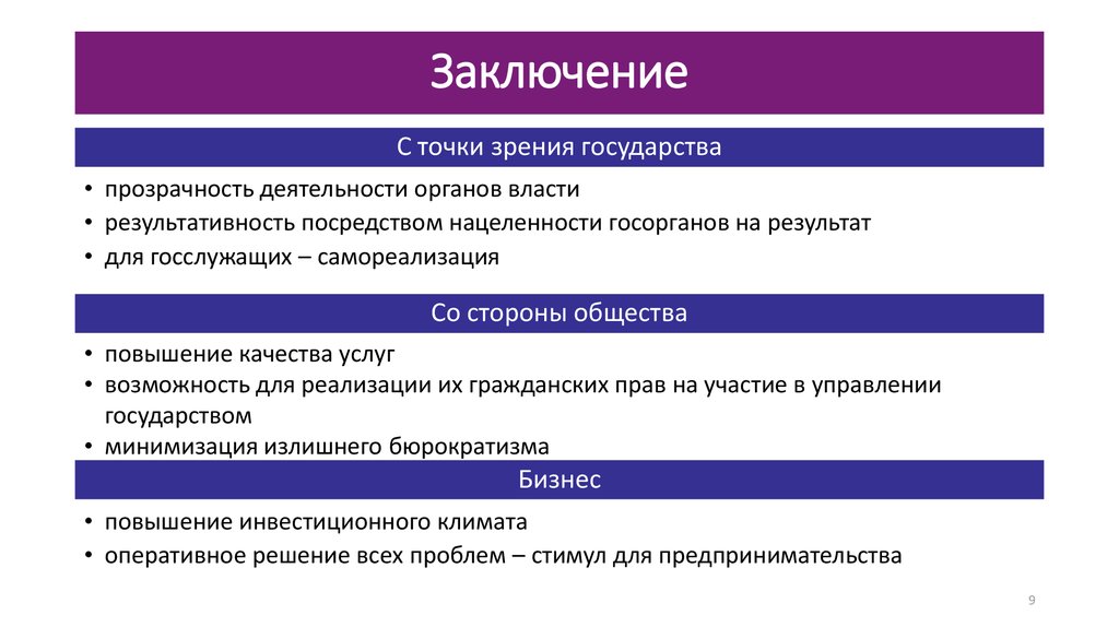 Точки зрения государства. Прозрачность деятельности. Самореализация заключение. Результативность власти. Прозрачность и открытость деятельности органов власти это.