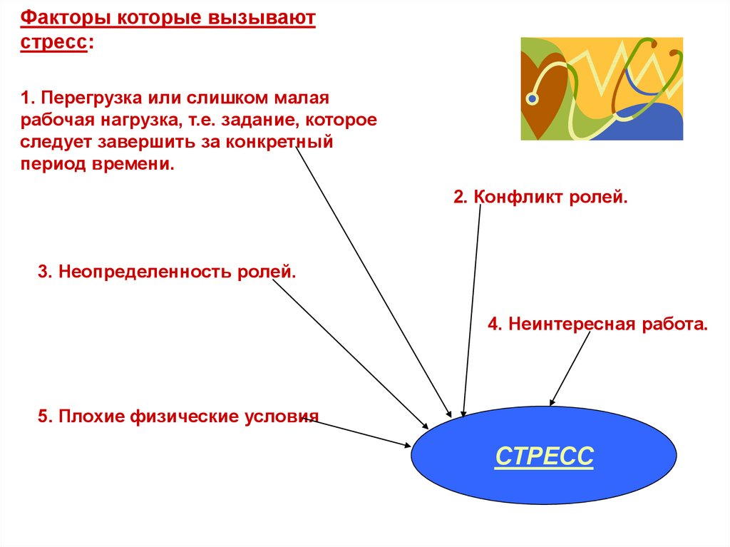 Реферат портрет личности. Структура психологического портрета.