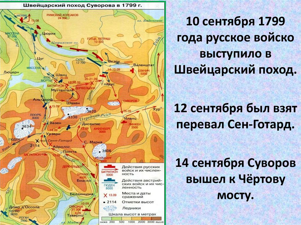 Итальянский и швейцарский походы суворова контурная карта по истории 8