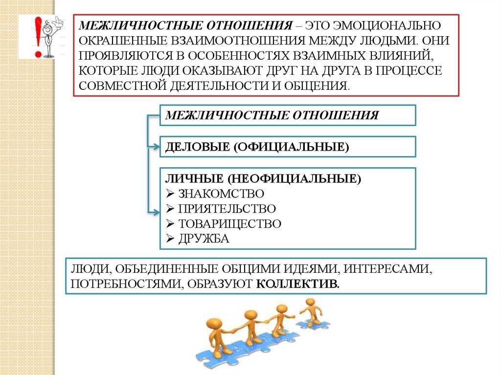 Наибольшему влиянию внешнего окружения подвержены социальные и проекты