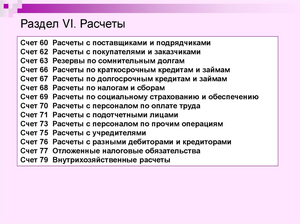 60 счет оплата. 60 И 62 счета бухгалтерского учета. 60 Счет бухгалтерского учета. 60,10,62 Счета в бух уч. Проводки 60 счета бухгалтерского учета.