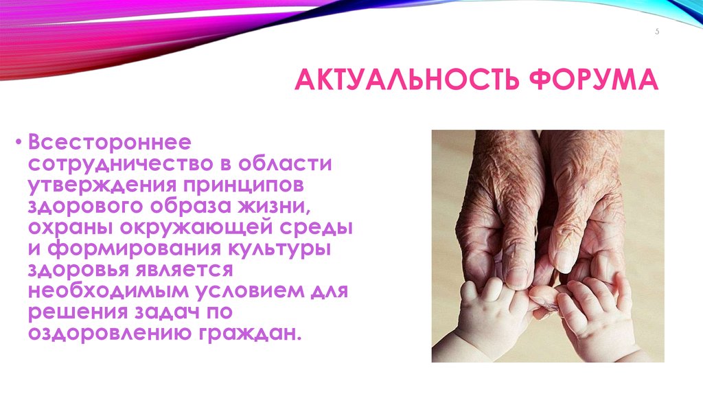 Актуальность Форума