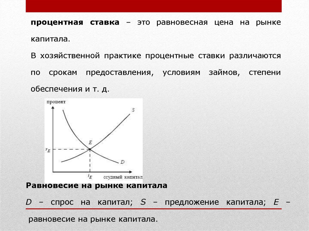 Роль процента в экономике. Равновесие на рынке капитала.