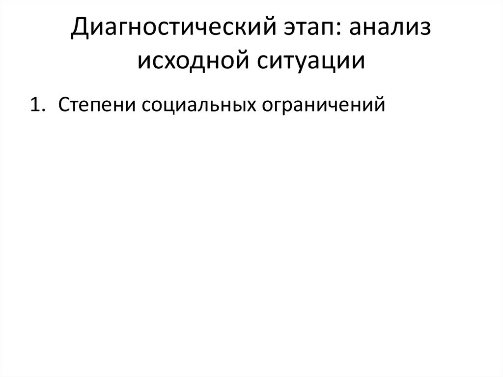 Диагностический этап: анализ исходной ситуации