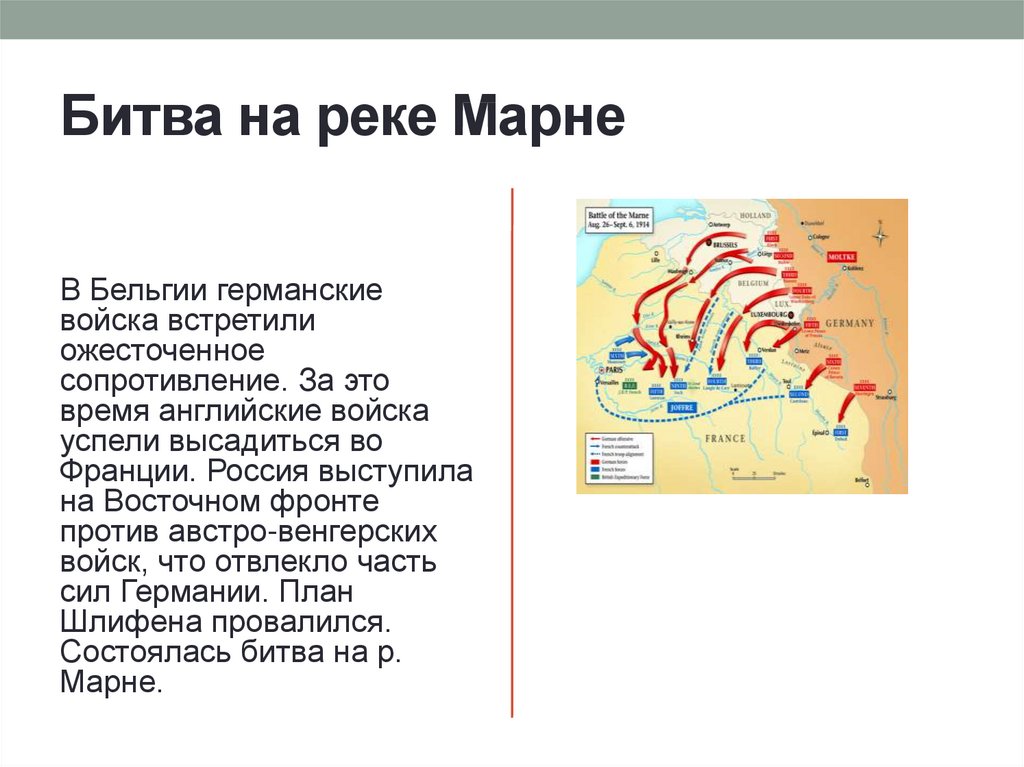 Битва на марне презентация