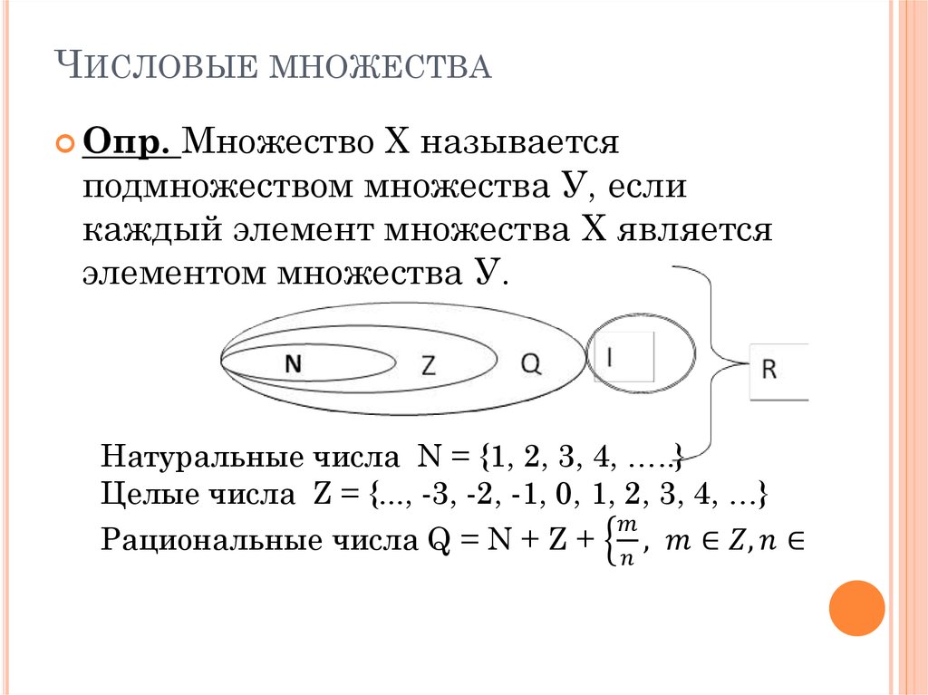 Изобразить числовые множества