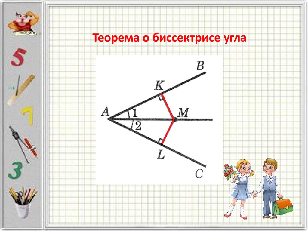 Сформулируйте и докажите свойство биссектрисы угла. Теорема о биссектрисе угла треугольника. Теорема отбиссиктрисе угла. Терема биссектрисе угла. Доказательство биссектрисы угла.