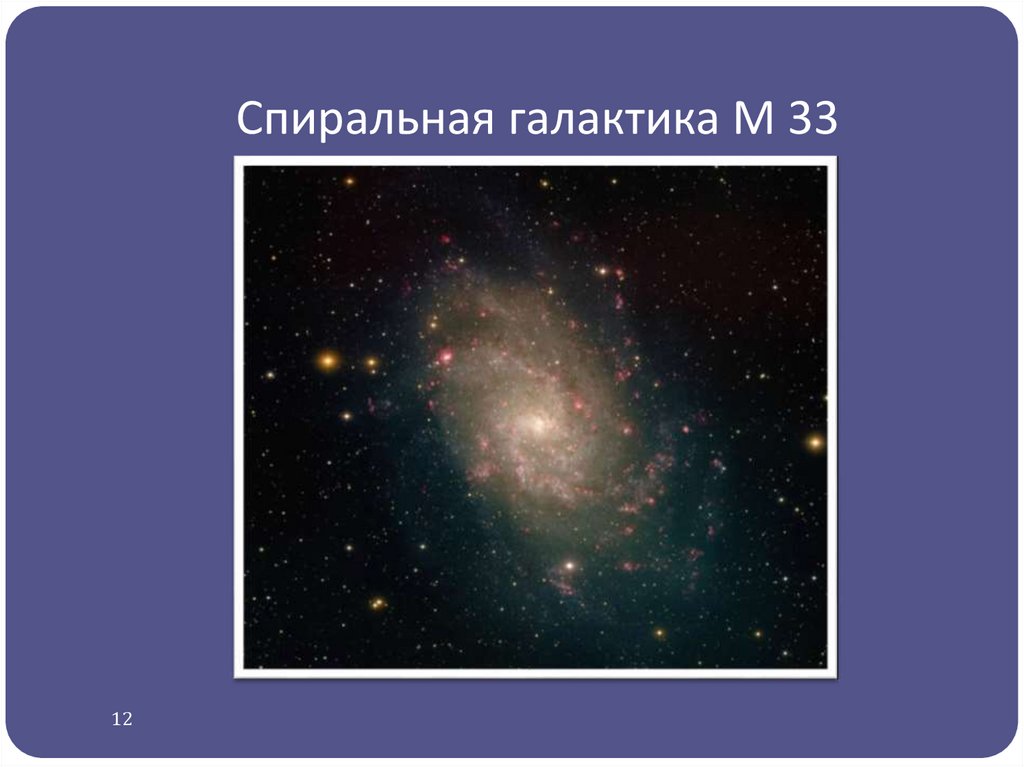 Спиральная галактика М 33
