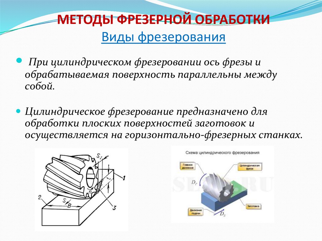 Обработка методик