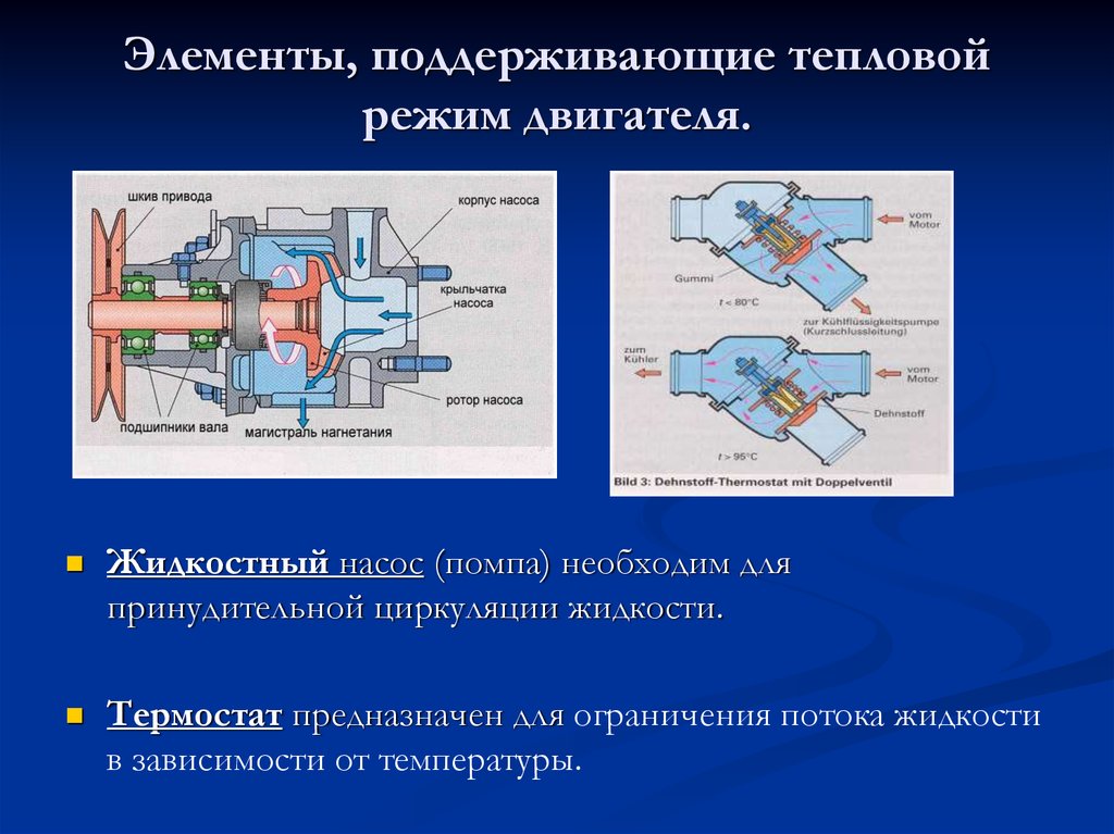 Режим двигателя. Тепловой режим электродвигателя. Тепловой режим ДВС. Тепловой режим работы двигателя. Основные гидравлические элементы потока жидкости.