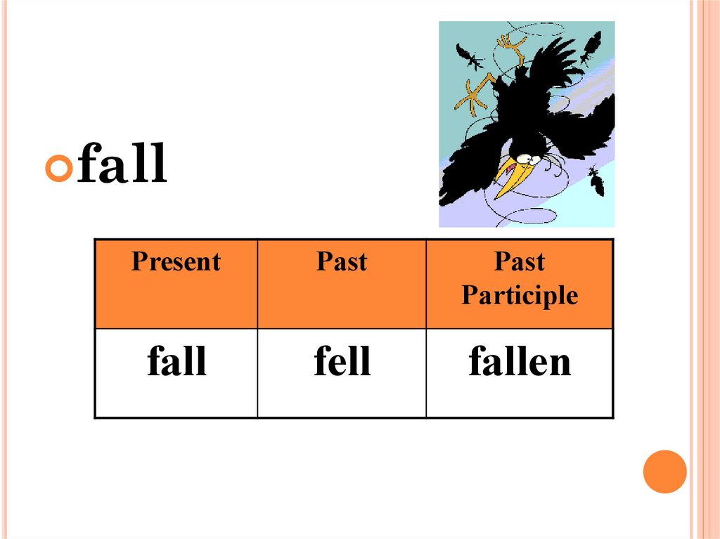 Fall past form. Fell неправильные глаголы. Fall три формы. Irregular verbs падать. Глагол Fall.