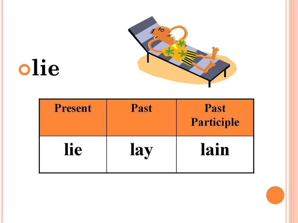 Lie прошедшее. Lay Lie неправильные глаголы. Lay неправильный глагол. Глагол lay. Неправильно глагол Lie lay.