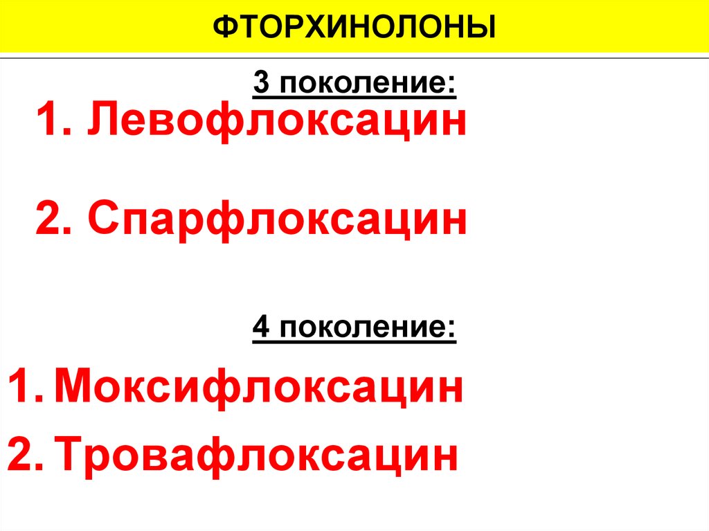 Фторхинолоны презентация по фармакологии