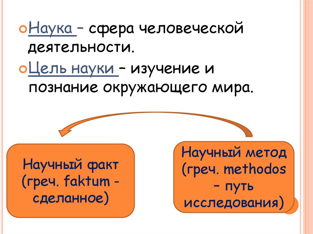 Развитие целей в науке. Цель науки. Какова цель науки. Цели науки Обществознание. Методы научный факт.