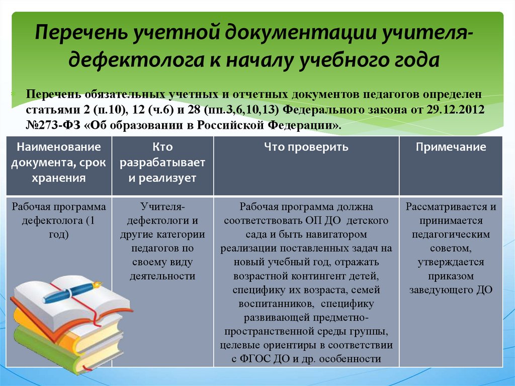 План развития кабинета дефектолога на учебный год