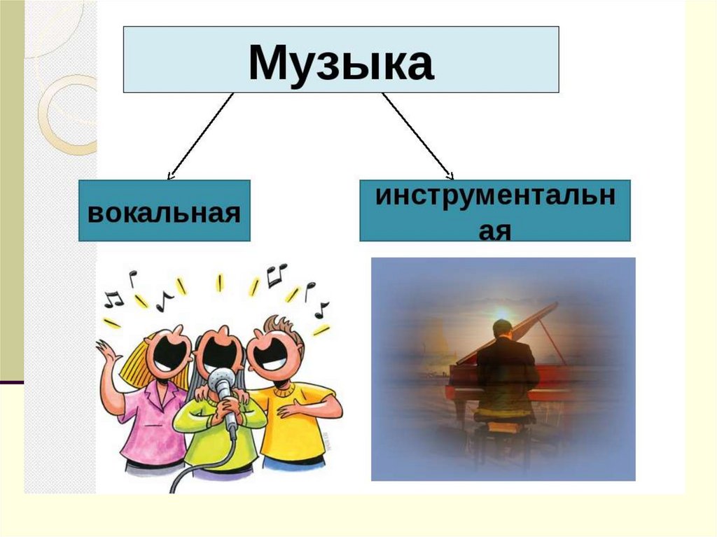 Вокальная музыка 4 класс презентация