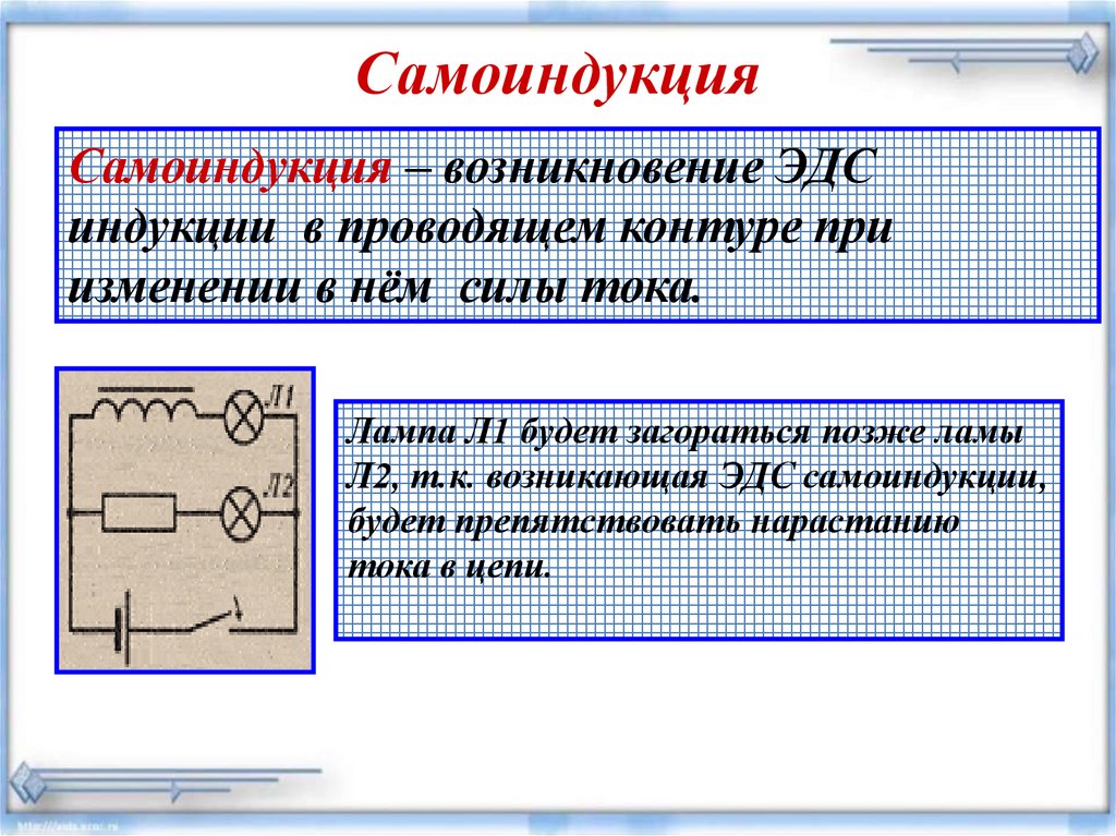 Динамические изображения гугл эдс