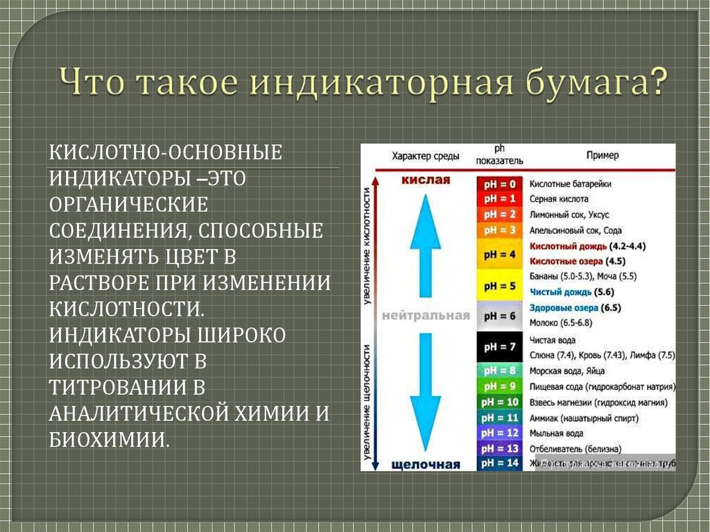 Какая из перечисленных причин может привести к появлению ложных индикаторных рисунков