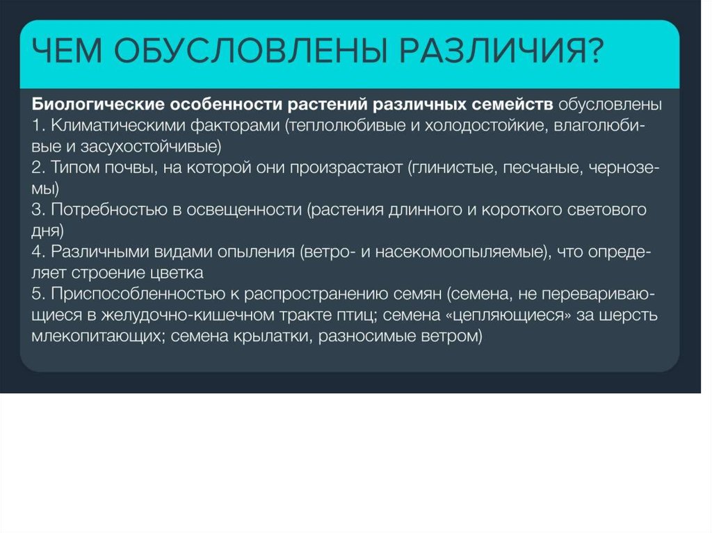 Ботаника егэ презентация