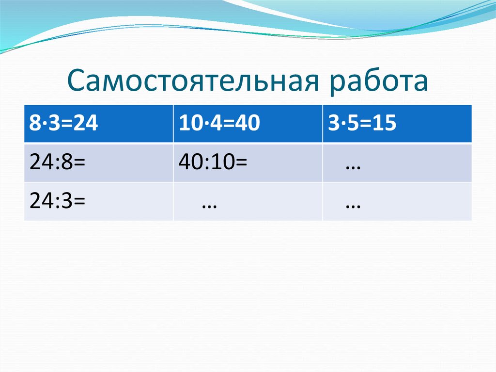 Прием деления основанный на связи между компонентами и результатом умножения 2 класс презентация